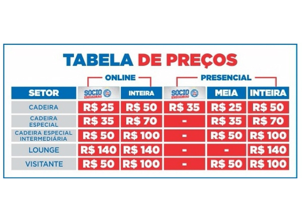 Foto: Divulgação/ E.C. Bahia