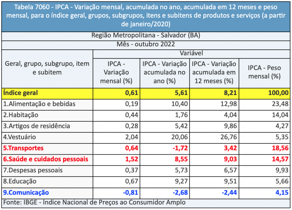 Imagem: reprodução