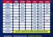 Bahia.ba | Bahia abre venda de ingressos para final do Nordestão contra ...
