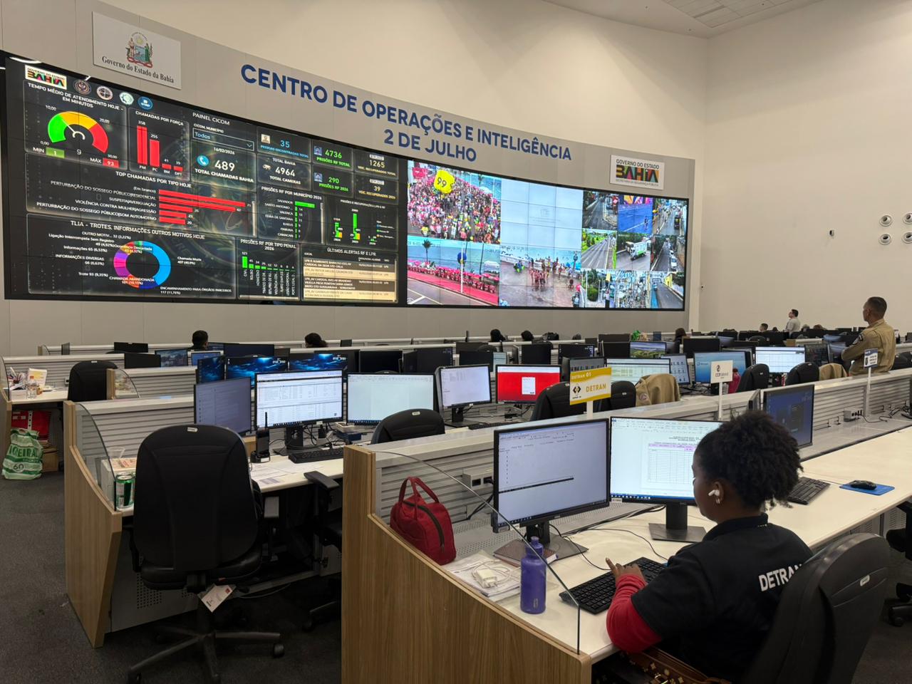 Detran-BA integra monitoramento e fiscalização do trânsito no Carnaval 2026