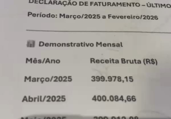 Operação sem Lastro