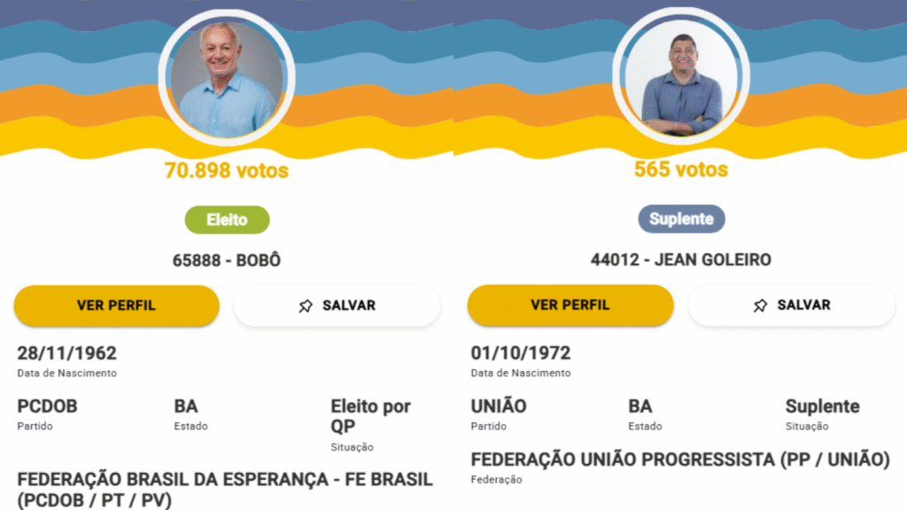 Votação dos ídolos do Bahia, Bobô e Jean