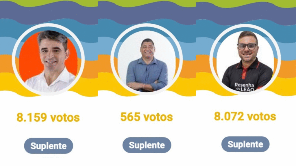 Votação de Marcone Amaral, Jean e Marcus Guedes, figuras ligadas ao Vitória